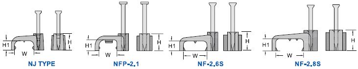 ケーブルクリップ_NJ_NFP-2.1_NF-2.6S_NF-2.8S_図